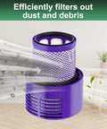 Purple 4 Pack V10 Vacuum Filter Replacements For Cyclone Series in action filtering dust and debris, fits V10 Absolute, V10 Animal, V10 Motorhead, V10 Total Clean SV12 Replaces Part 96908201