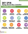 Sky Spin Flying Aerial Disc Launcher With Two Large Wings Kid Powered STEM Toy learning benefits chart