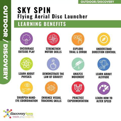Sky Spin Flying Aerial Disc Launcher With Two Large Wings Kid Powered STEM Toy learning benefits chart