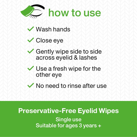 Opti-Soothe preservative-free eyelid wipes usage infographic with step-by-step eyelid cleaning and a green banner