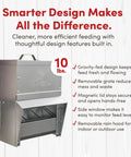 Heavy Duty Galvanized Trough Chicken Feeder Gravity Fed 10 Lbs Capacity With Removable Rain Hood for outdoor use