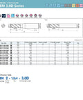 WEXWE carbide end mill, 4-flute, 1/4" shank; two pieces with technical diagram and size table