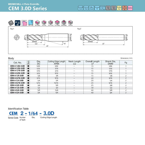 WEXWE carbide end mill, 4-flute, 1/4" shank; two pieces with technical diagram and size table