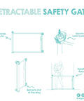 Diagram showing 50 Inch Wide Retractable Baby Gate For Doorways And Hallways, Mesh Safety Barrier For Babies Toddlers And Pets, with lock features