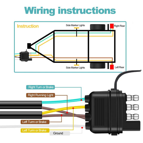 Wiring instructions for 22Ft 4 Pin 5 Wire Trailer Wiring Harness With Nylon Net Tube Waterproof Copper Wires for trailers.