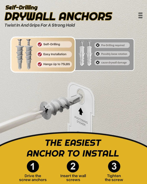 Illustration demonstrating self-drilling drywall anchors with easy installation guide and benefits overview.