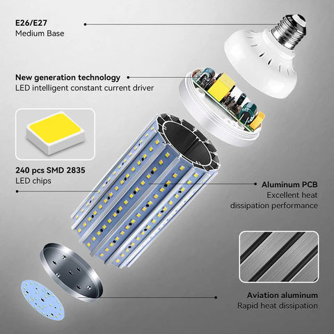 Exploded view of Ultra Bright 5000 Lumen 6500K Cool Daylight Corn Light Bulb 50W Equivalent, showing components and E26/E27 base.