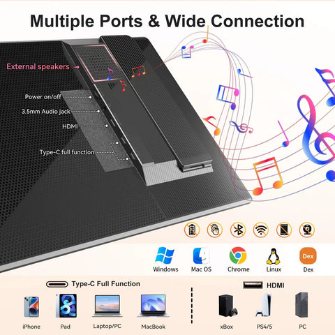 Portable 16 Inch Monitor With 1920x1200 FHD Display, 100 Percent SRGB, Plug And Play Second Screen For Windows Mac PS5 Xbox