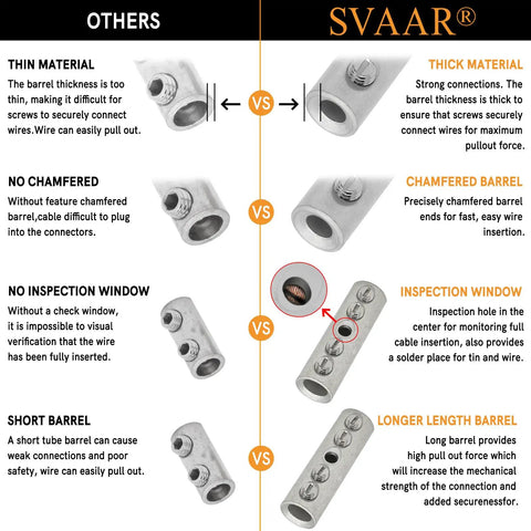 4 Gauge Wire Butt Connectors Kit For Mechanical Splices, Heavy Duty 6 Pcs 4 AWG screw type connectors with thick barrel and inspection window