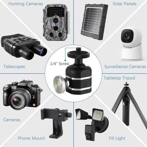 Universal Mini Ball Head Tripod Mount For Cameras One Quarter Inch Twenty Thread 360 Degree Rotation illustration