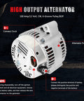 Beefy High Output 100 Amp 12V Alternator For Toyota Tundra And Sequoia V8 From 2000 To 2002 Replacement showing connection points