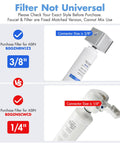 GIMILI 3 in 1 Kitchen Faucet with Water Filter and Pull Down Sprayer replacement filter comparison image showing connector sizes.