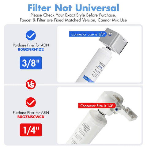 GIMILI 3 in 1 Kitchen Faucet with Water Filter and Pull Down Sprayer replacement filter comparison image showing connector sizes.