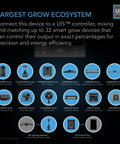 Image of smart grow devices compatible with UIS controller, highlighting their use in efficient grow ecosystems.