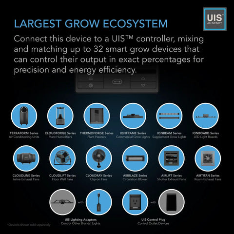 Image of smart grow devices compatible with UIS controller, highlighting their use in efficient grow ecosystems.