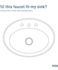 Diagram showing sink compatibility for Two-Handle 4-Inch Centerset Chrome Bathroom Sink Faucet With Drain Assembly, 3-hole setup.