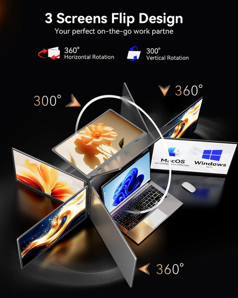 14 Inch Portable Laptop Screen Extender With 3 Screen Setup FHD 1200P IPS Triple Monitor One Cable Connects All Screens Via USB C Or HDMI