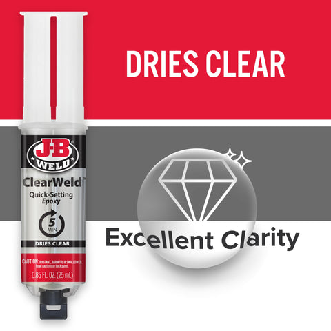 ClearWeld 5 Minute Set Epoxy Syringe, 25 ml, 1:1 Mix, graphic highlights clear finish and excellent clarity.