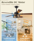 48 Inch Farmhouse Ceiling Fan With Remote And Light Vintage Caged Design Walnut Blades for efficient airflow in summer and winter.
