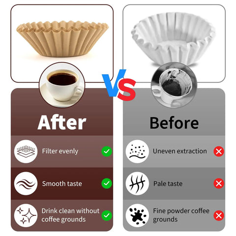 Comparison of Heavy Duty Unbleached Paper Coffee Filters 100 Count Disposable Basket Style Brew Bags before and after use.