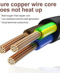 Cross-section view of pure copper wire for 90W Portable Power Charger For Explorer Series Power Stations, highlighting conductivity.