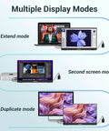 Portable 15.6 Inch FHD External Monitor For Laptop And More No Driver Required HDMI USB C Second Screen With Built In Speaker Ideal For MacBook PC PS5 Xbox Switch Tablets And Travel showing multiple display modes including extend, second screen, and duplicate modes.