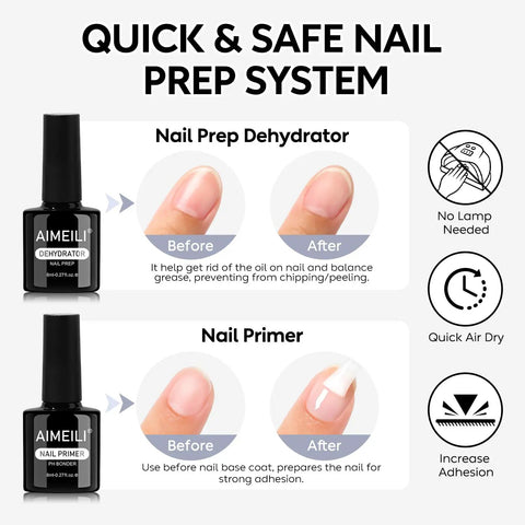 All In One Gel Nail Kit With Builder Gel Rubber Base Nail Dehydrator And Primer, before and after nail prep comparison