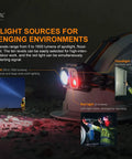 HP25R V2.0 Headlamp With 1600 Lumen Spotlight, 400 Lumen Floodlight, and Red Light on a helmet in a dark setting.