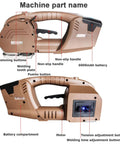 Heavy Duty Cordless Strapping Machine Featuring Auto Weld And Cut With No Hassle Battery Powered Banding Tool, showing tensioning buttons and handles.