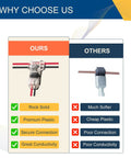 Comparison of low voltage wire connectors; ours with rock solid contact, premium plastic, secure connection, others with poor quality