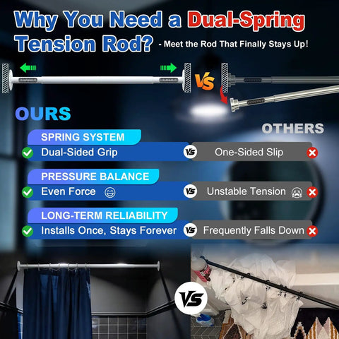 Comparison of heavy duty adjustable tension shower curtain rod systems, highlighting dual end springs and non-slip pads.