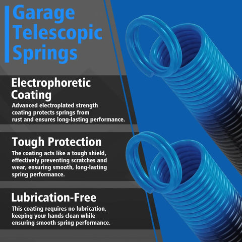 Heavy Duty Double Loop Garage Door Extension Springs Bundle With 3 Inch Pulleys And Extension Cables For Seven Foot Garage Doors Hardware Parts Kit For Smooth Operation And 140 Pound Capacity with blue springs and features text.