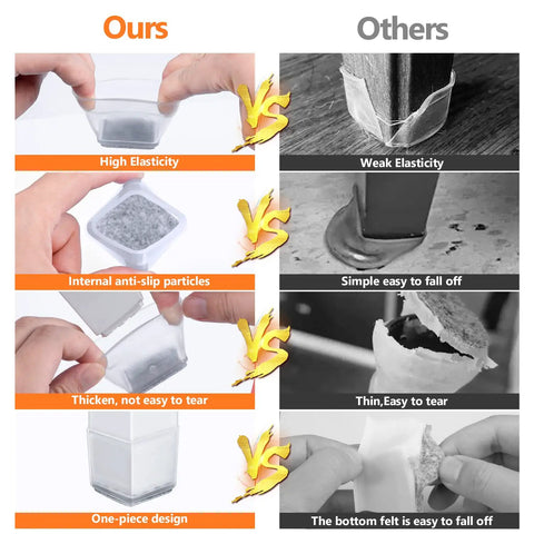 Comparison of square chair leg floor protectors 36 pack, showcasing elasticity, anti-slip, thickness, and one-piece design.
