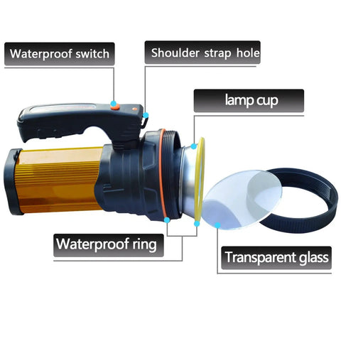 Beast Bright Handheld LED Spotlight Torch With USB Rechargeable Battery Long Throw Searchlight showing waterproof design