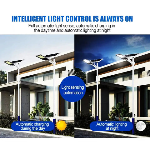 JUDYSSY Spot Lightingwall-Mounted Led Solar Street Lights showing automatic charging and lighting features during day and night.