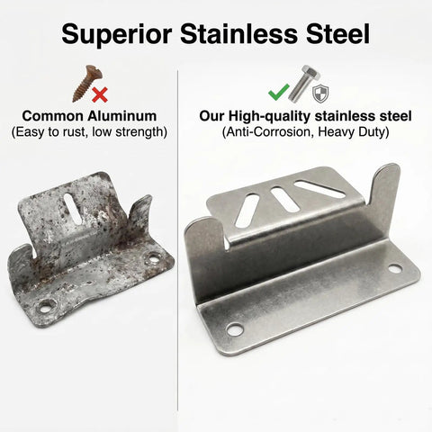 Comparison of Heavy Hitter Solar Panel Z Bracket Mounts 16 Pack Thick Reinforced Stainless Steel and common aluminum.
