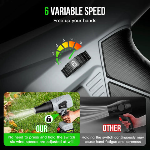 Cordless Leaf Blower Handheld Turbo Jet With Adjustable Lockable Wind Speeds showing variable speed settings