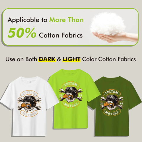 Image showing printable heat transfer vinyl for dark fabric T-shirts with text illustrating 50% cotton fabric applicability.