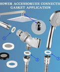 Go To 1000 Piece O Ring Kit With 18 Sizes And 18 Size Rubber Washers for shower accessories and plumbing connections.