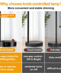 Comparison of lamp controls: upgraded knob dimmer vs. touch control vs. pull chain on set of 2 industrial table lamps with USB ports