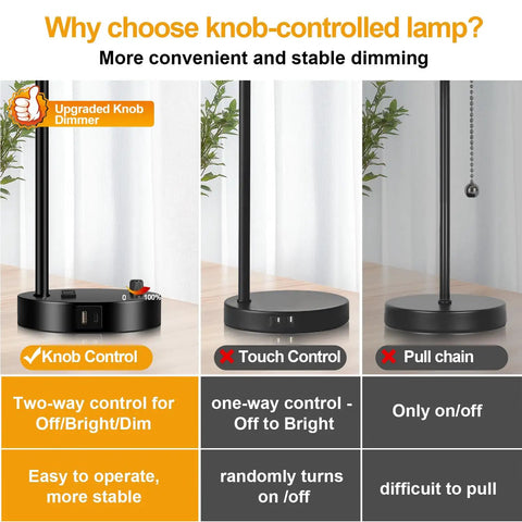 Comparison of lamp controls: upgraded knob dimmer vs. touch control vs. pull chain on set of 2 industrial table lamps with USB ports