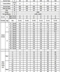 Top Shelf Helical Gear Reducer Box For Nema 17 And 23 Stepper Motors Serving Up 100 To 1 Ratio Specs technical parameters chart