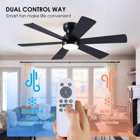 46 Inch Low Profile Ceiling Fan With Light And Remote Control, black modern flush mount design, reversible motor operation