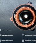 Close-up view of OEM Style Replacement Alternator For 2014 To 2017 Mazda 6 2.5 L4 Engine with copper windings and protective casing.