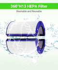 3-In-1 Activated Carbon Replacement Filter For TP04 TP05 Air Purifier Fans showing 360 degree combi design with water spray
