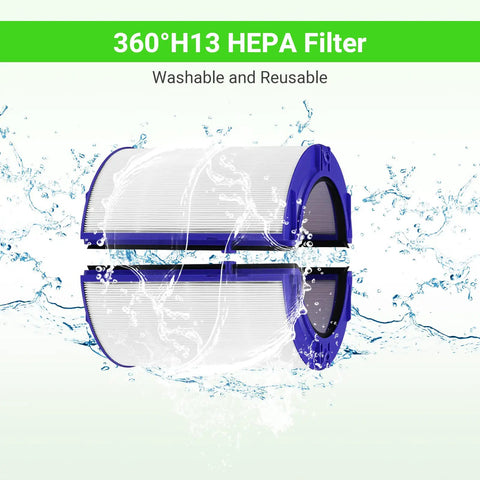3-In-1 Activated Carbon Replacement Filter For TP04 TP05 Air Purifier Fans showing 360 degree combi design with water spray