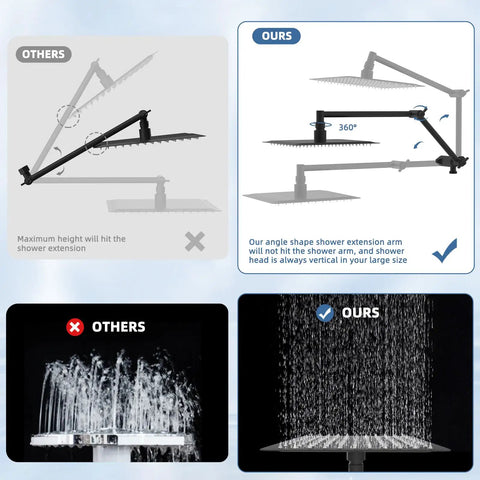 Comparison of 10 Inch Rainfall Filtered Shower Head With Handheld, High Pressure Matte Black Shower System showing adjustable extension arm and water spray patterns.