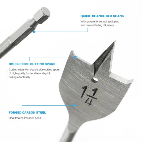 Close-up of 1/4 inch spade bit from 13 Piece Spade Drill Bit Set For Woodworking With Alloy Steel Paddle Bits And Quick Change Shank