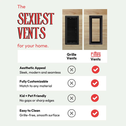 Comparison of grille vent and Framed Floor Vent Luxe Minimalist Steel HVAC Air Return Register Cover With Adjustable Damper Matte Black 6x10