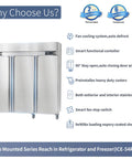72 Inch Wide Commercial Refrigerator And Freezer Combo Three Doors, stainless steel, heavy duty for bulk prep, visible smart controls.